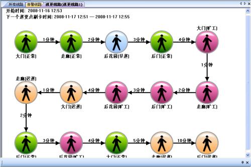 汨罗巡更系统五号