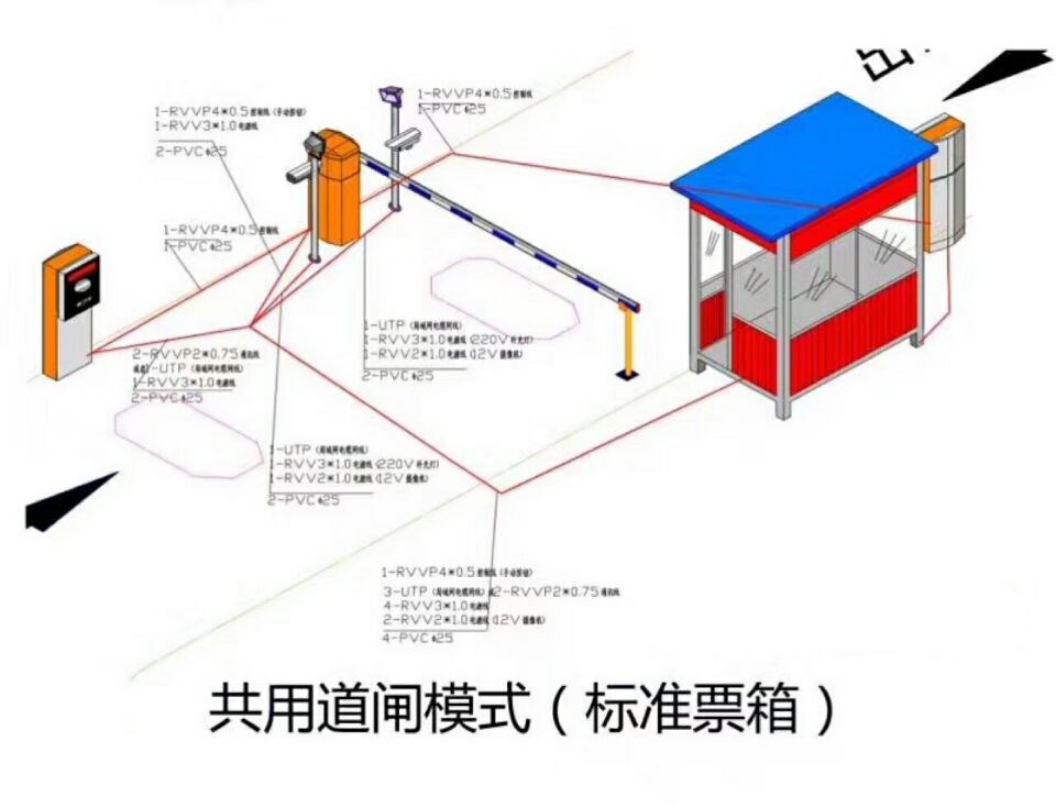 汨罗单通道模式停车系统